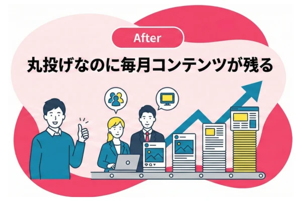採用情報が整理され継続発信できている状態のイメージ