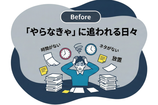 発信が止まり情報が古い状態のイメージ
